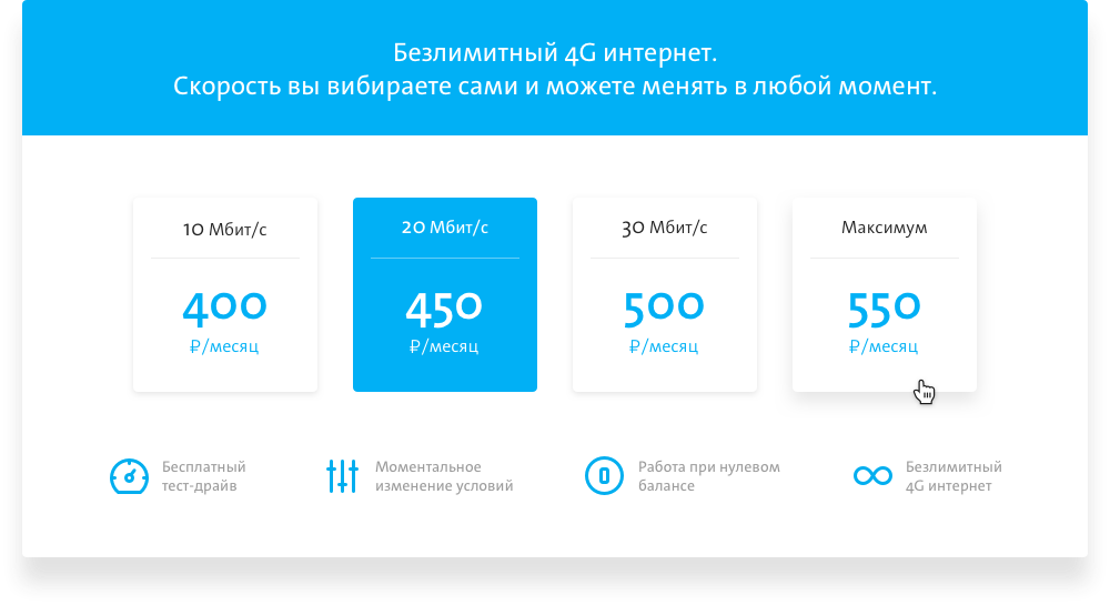 Йота бесплатные звонки. Yota программа. Логотип йота картинки. Улучшение интернета Yota.